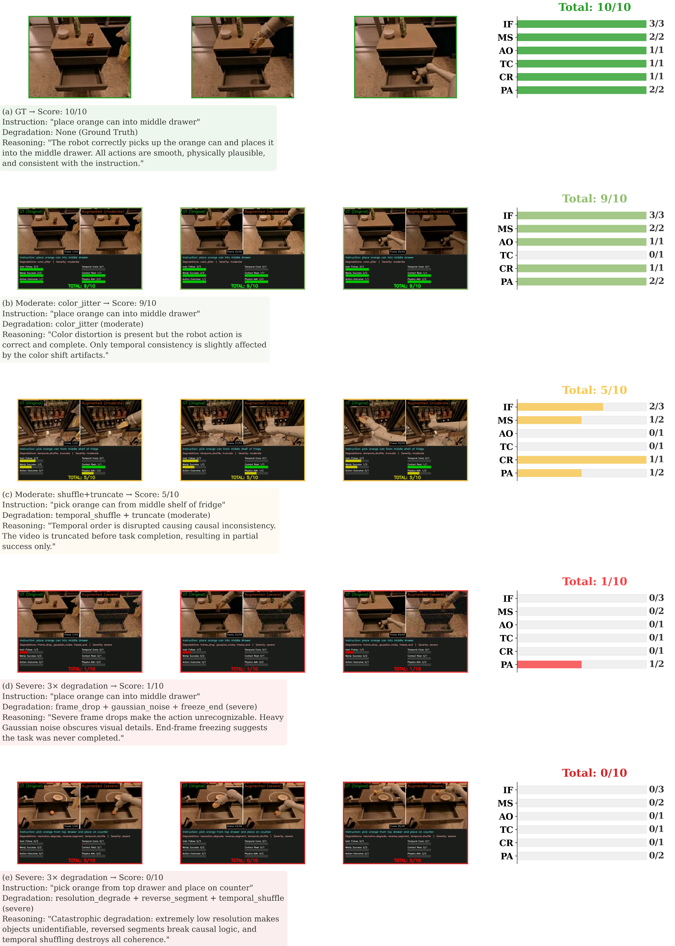 Judge case study qualitative